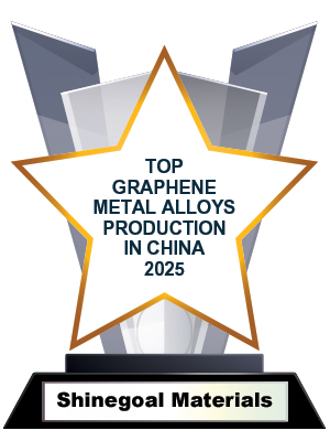 Top Graphene Metal Alloys Production in China 2025